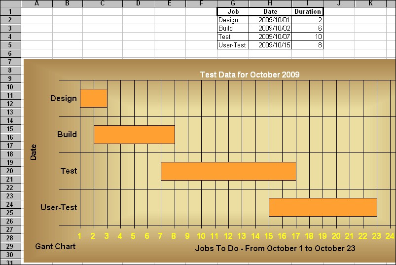 Tutorials to make you a better software user.